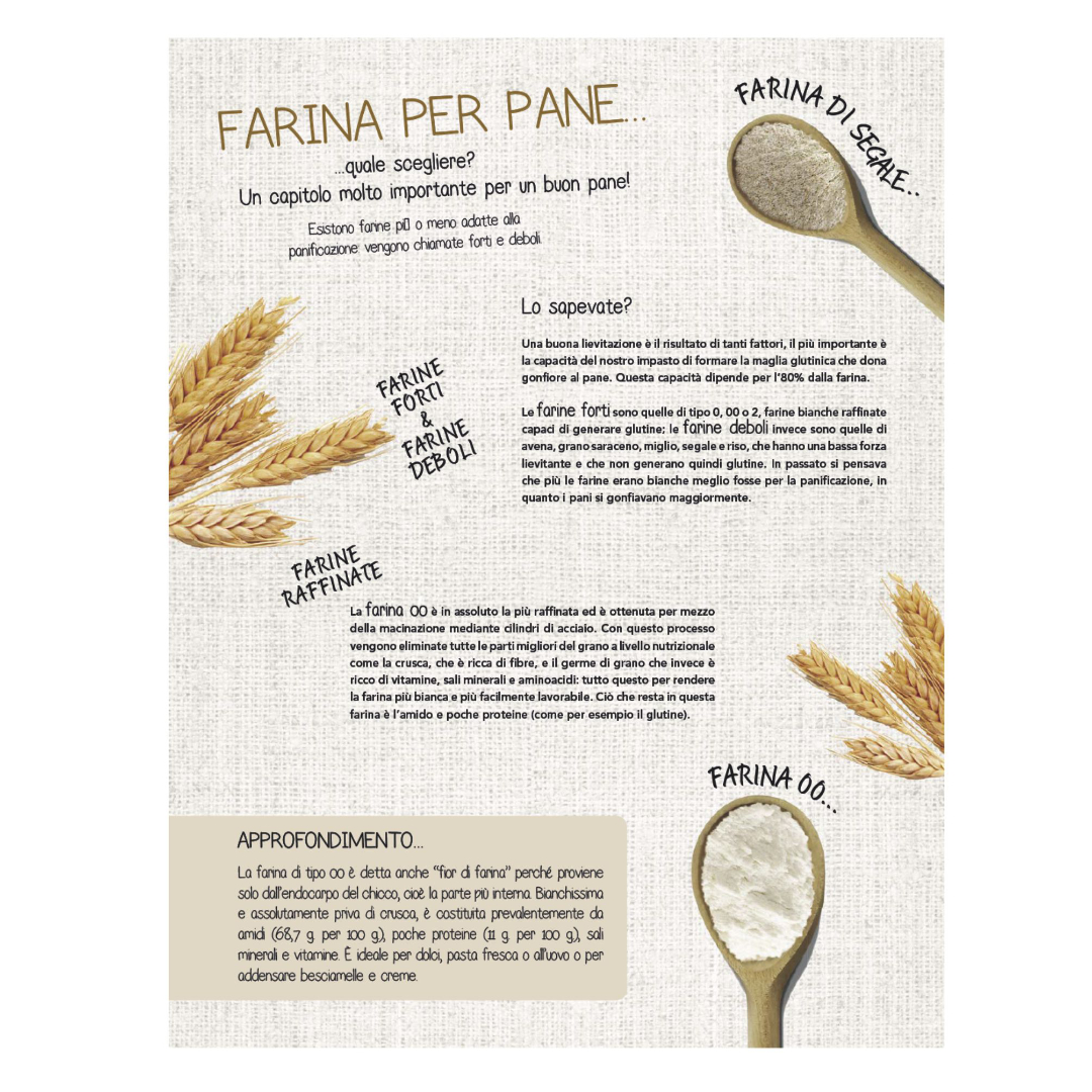 Calendari Pane Calendari Pane