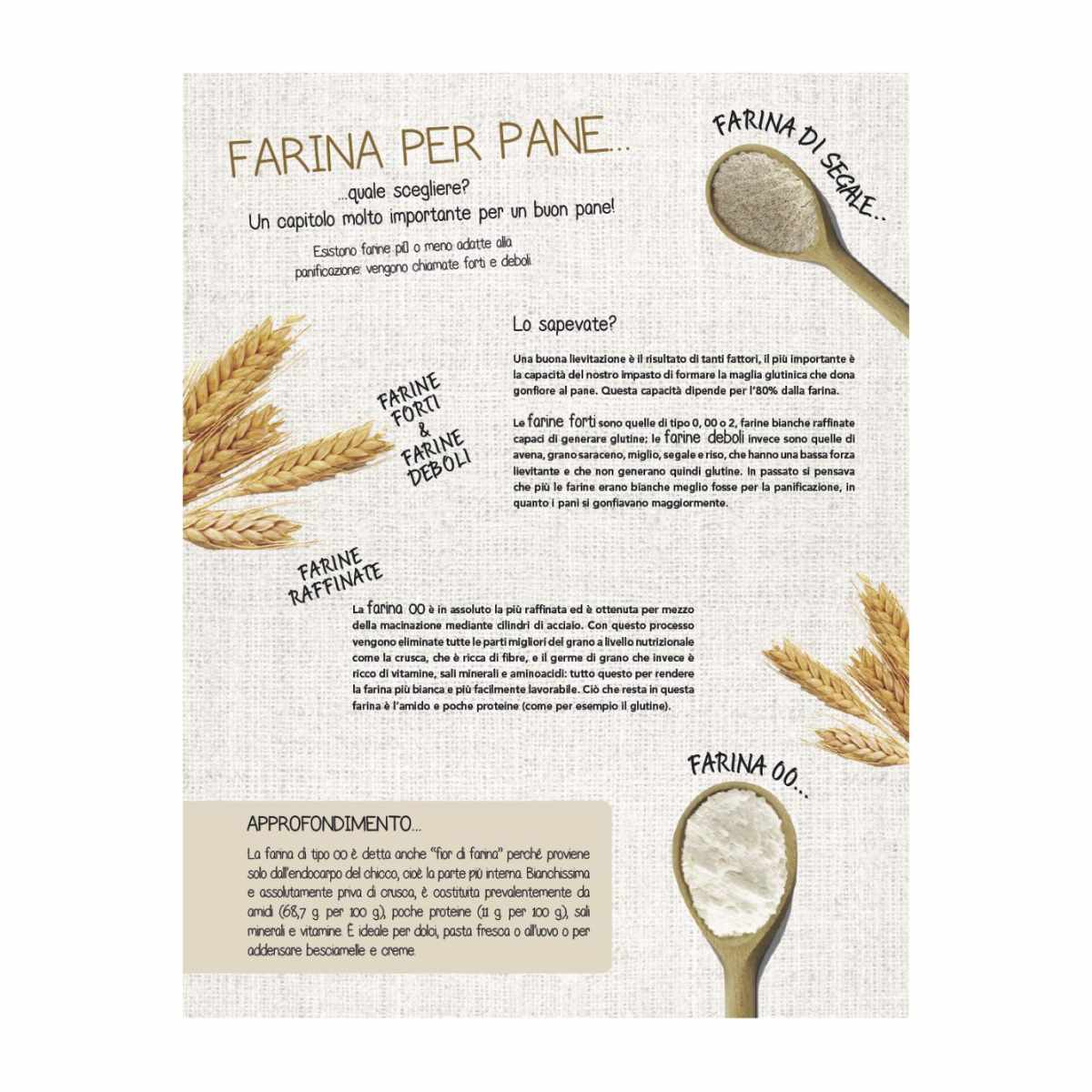 Calendari Pane Calendari Pane